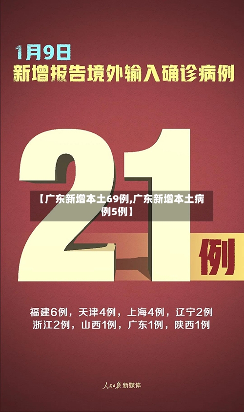 【广东新增本土69例,广东新增本土病例5例】-第2张图片