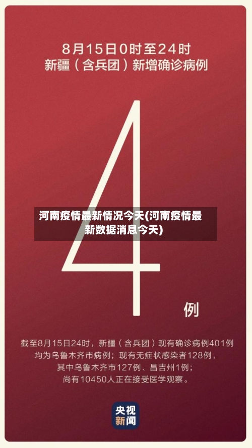 河南疫情最新情况今天(河南疫情最新数据消息今天)