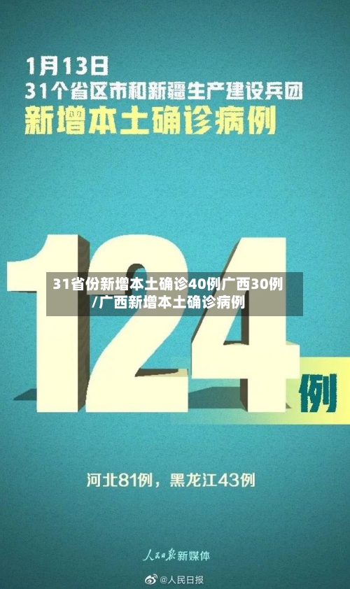 31省份新增本土确诊40例广西30例/广西新增本土确诊病例-第2张图片