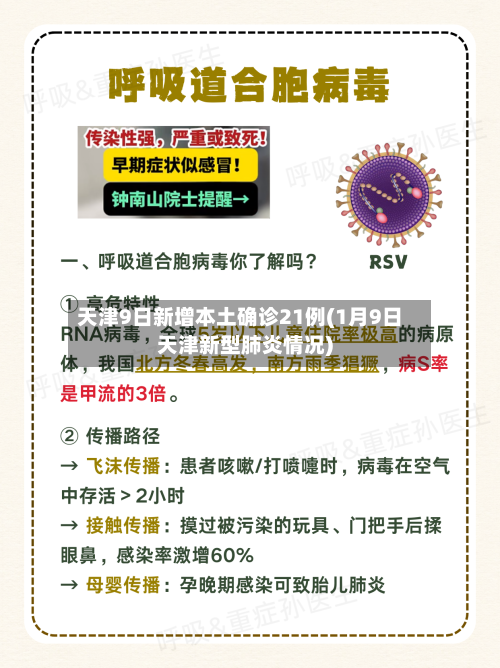天津9日新增本土确诊21例(1月9日天津新型肺炎情况)