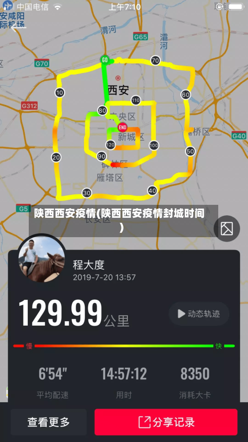 陕西西安疫情(陕西西安疫情封城时间)