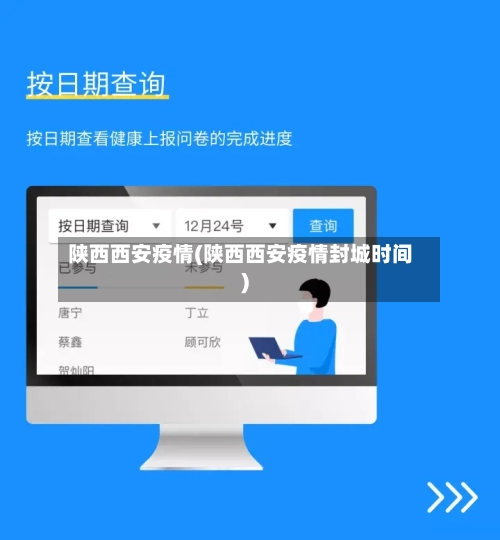 陕西西安疫情(陕西西安疫情封城时间)-第2张图片