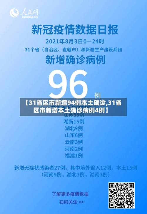 【31省区市新增94例本土确诊,31省区市新增本土确诊病例4例】-第2张图片