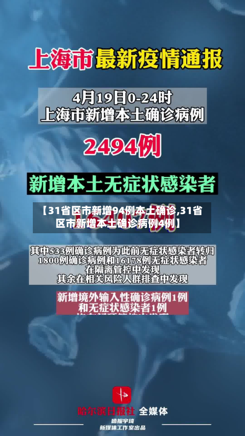 【31省区市新增94例本土确诊,31省区市新增本土确诊病例4例】