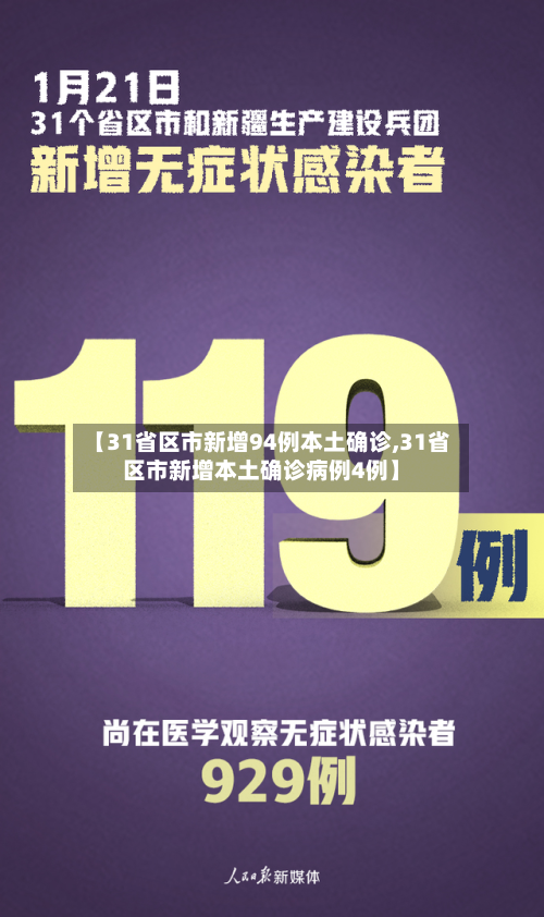 【31省区市新增94例本土确诊,31省区市新增本土确诊病例4例】-第3张图片