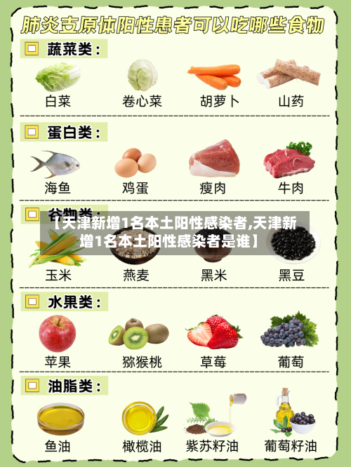 【天津新增1名本土阳性感染者,天津新增1名本土阳性感染者是谁】