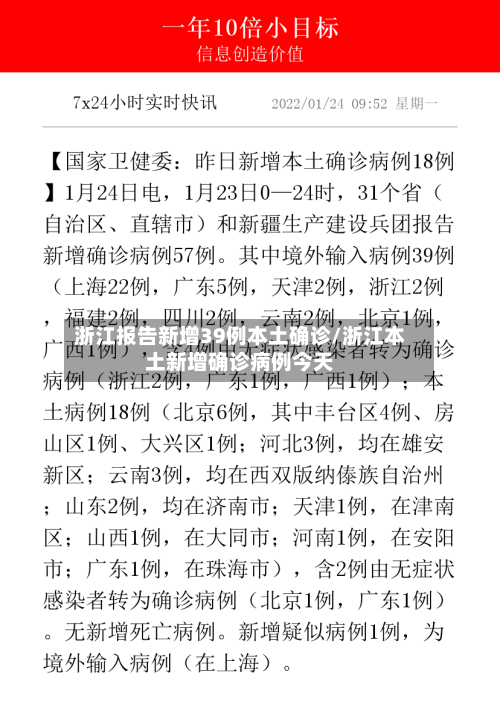 浙江报告新增39例本土确诊/浙江本土新增确诊病例今天