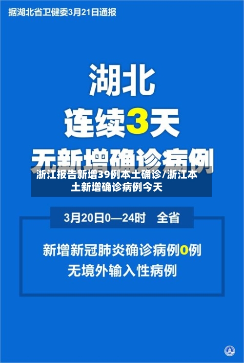 浙江报告新增39例本土确诊/浙江本土新增确诊病例今天-第2张图片