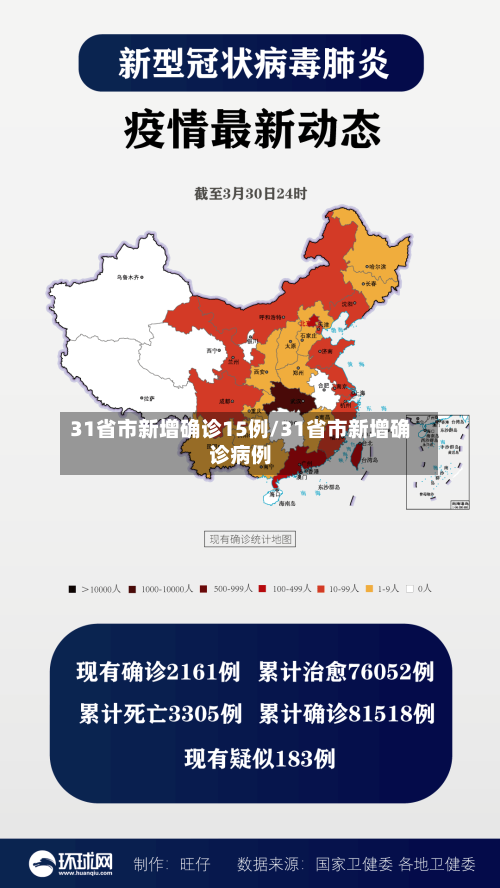 31省市新增确诊15例/31省市新增确诊病例-第2张图片