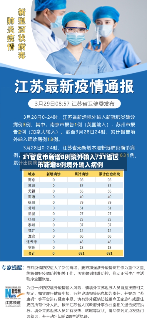 31省区市新增8例境外输入/31省区市新增8例境外输入病例-第2张图片