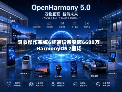 鸿蒙操作系统6终端设备突破6600万 HarmonyOS 7登场-第2张图片