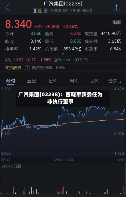 广汽集团(02238)：曹晓军获委任为非执行董事
