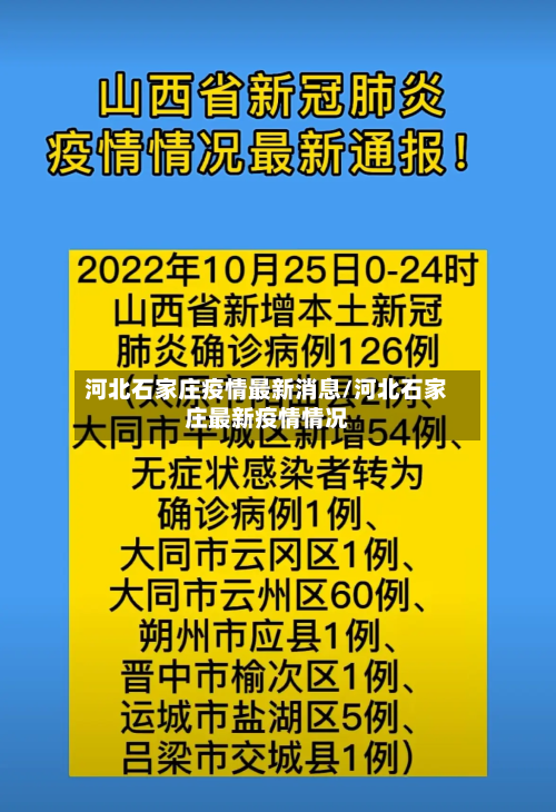 河北石家庄疫情最新消息/河北石家庄最新疫情情况-第2张图片