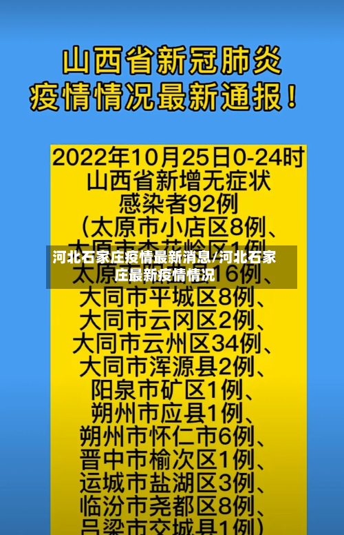 河北石家庄疫情最新消息/河北石家庄最新疫情情况