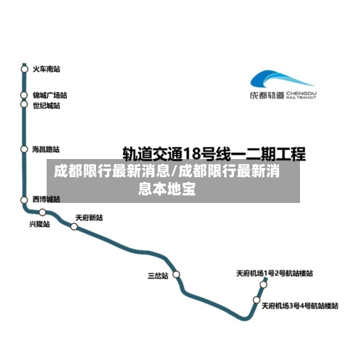 成都限行最新消息/成都限行最新消息本地宝-第2张图片