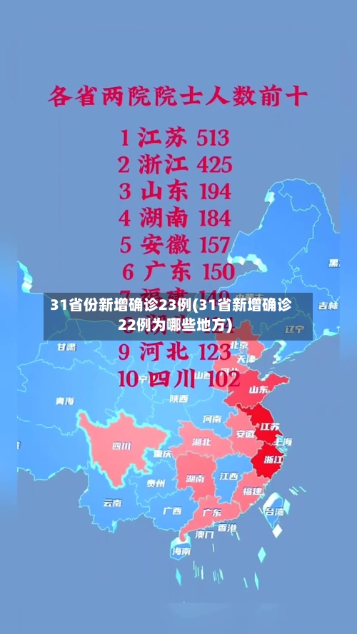 31省份新增确诊23例(31省新增确诊22例为哪些地方)