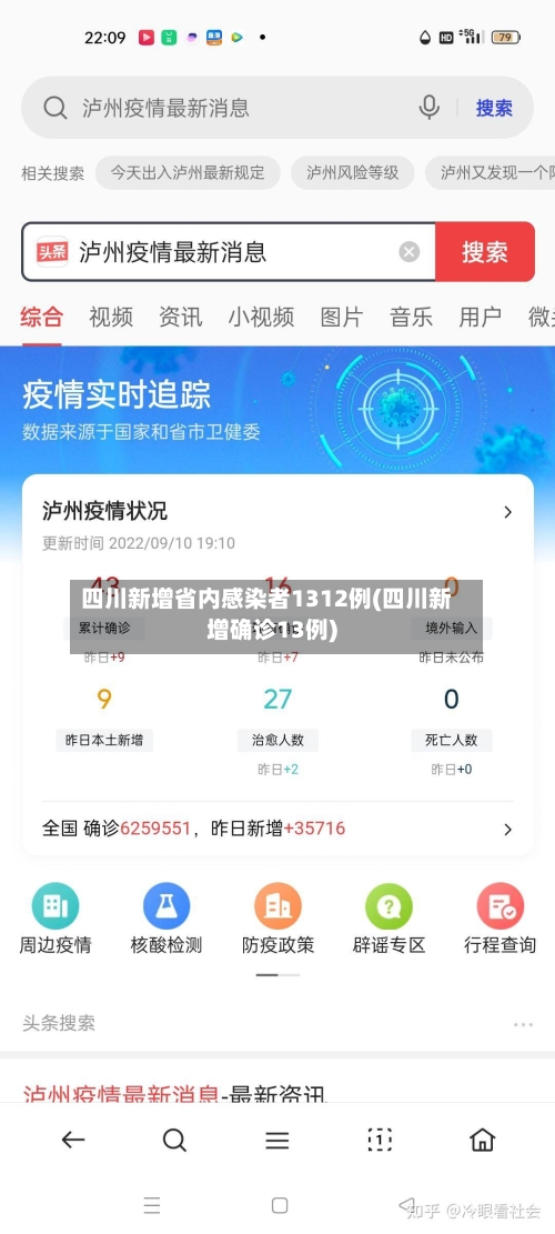 四川新增省内感染者1312例(四川新增确诊13例)