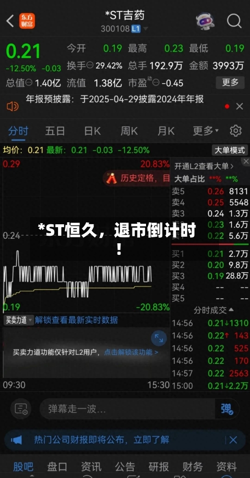 *ST恒久，退市倒计时！-第3张图片