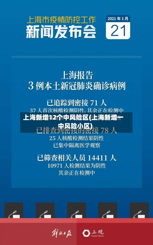 上海新增12个中风险区(上海新增一中风险小区)