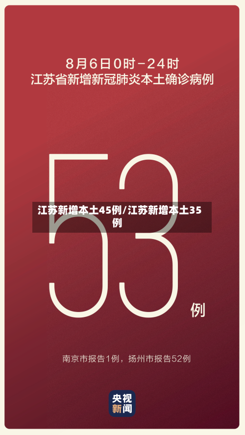 江苏新增本土45例/江苏新增本土35例