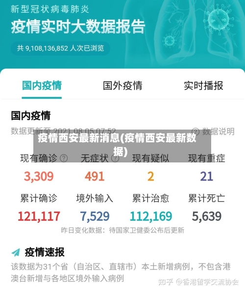 疫情西安最新消息(疫情西安最新数据)