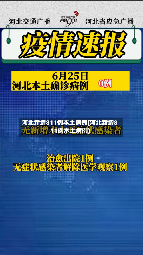 河北新增811例本土病例(河北新增811例本土病例)