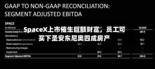 SpaceX上市催生巨额财富，员工可买下圣安东尼奥四成房产-第2张图片