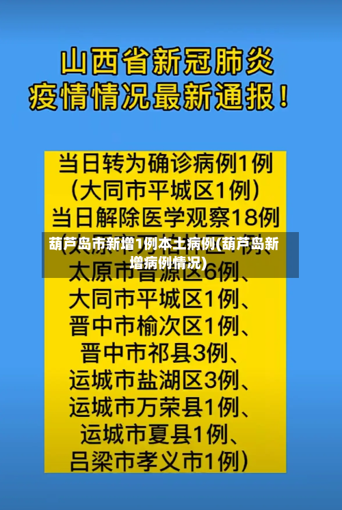 葫芦岛市新增1例本土病例(葫芦岛新增病例情况)