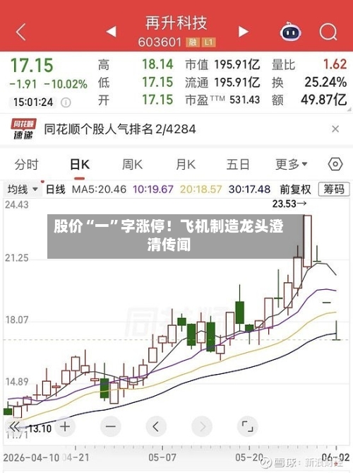 股价“一	”字涨停！飞机制造龙头澄清传闻-第2张图片