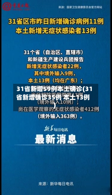 31省新增59例本土确诊(31省新增确诊35例 本土13例)-第2张图片