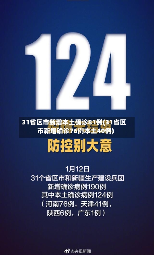 31省区市新增本土确诊81例(31省区市新增确诊76例本土40例)-第2张图片