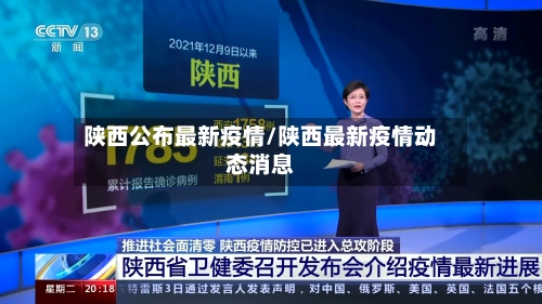 陕西公布最新疫情/陕西最新疫情动态消息-第2张图片