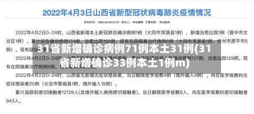 31省新增确诊病例71例本土31例(31省新增确诊33例本土1例m)-第2张图片