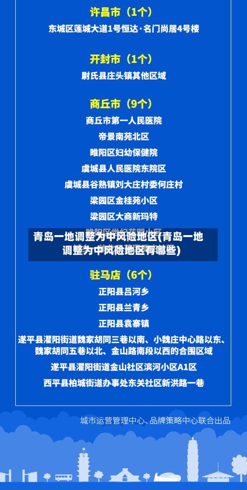青岛一地调整为中风险地区(青岛一地调整为中风险地区有哪些)