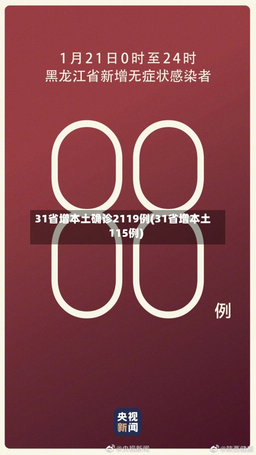 31省增本土确诊2119例(31省增本土115例)-第3张图片