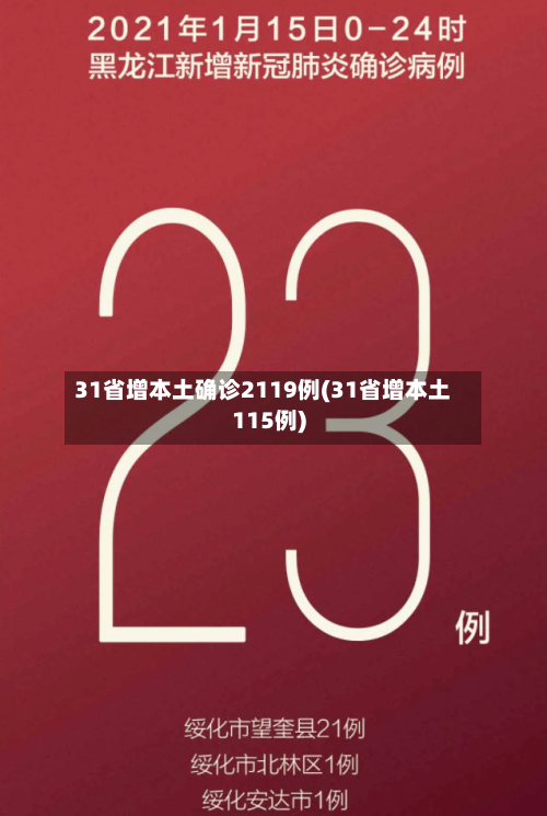 31省增本土确诊2119例(31省增本土115例)