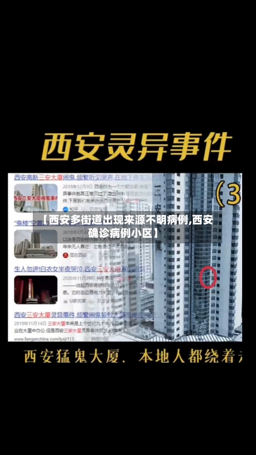 【西安多街道出现来源不明病例,西安确诊病例小区】