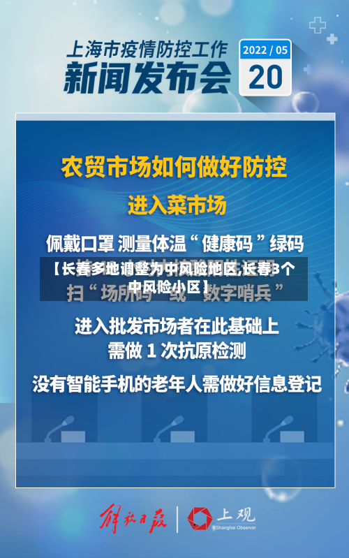 【长春多地调整为中风险地区,长春3个中风险小区】-第2张图片