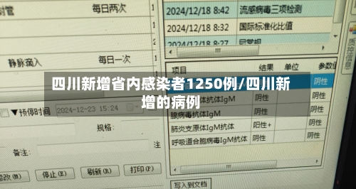四川新增省内感染者1250例/四川新增的病例