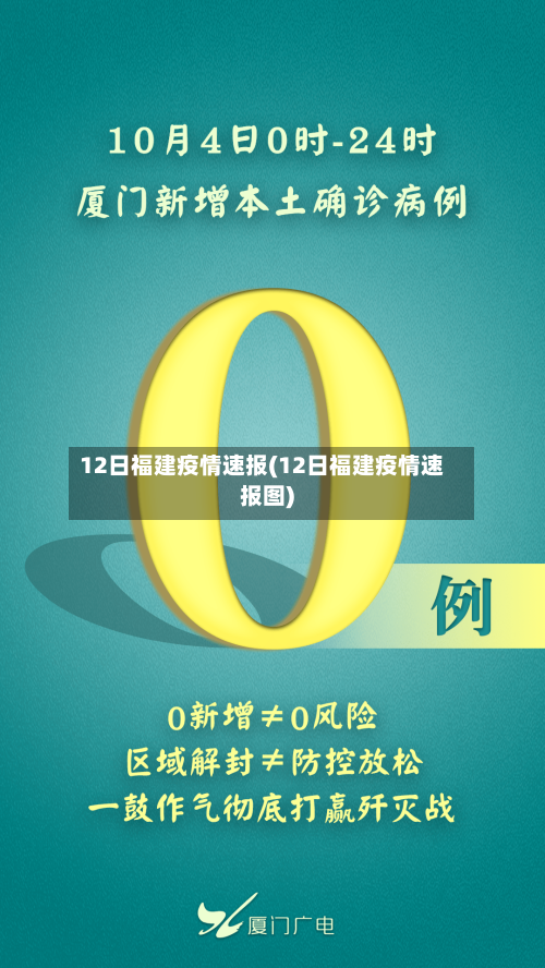 12日福建疫情速报(12日福建疫情速报图)-第2张图片