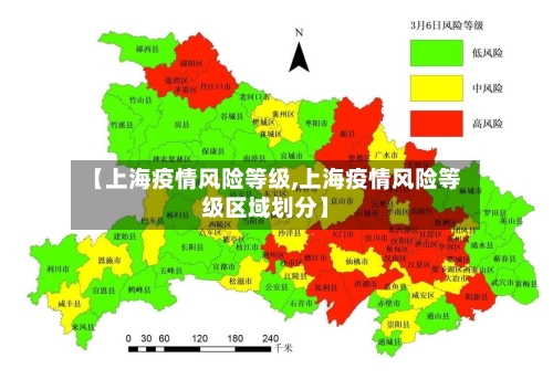 【上海疫情风险等级,上海疫情风险等级区域划分】