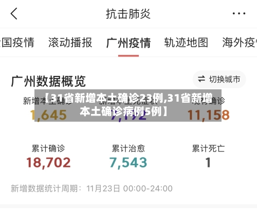 【31省新增本土确诊23例,31省新增本土确诊病例5例】-第2张图片