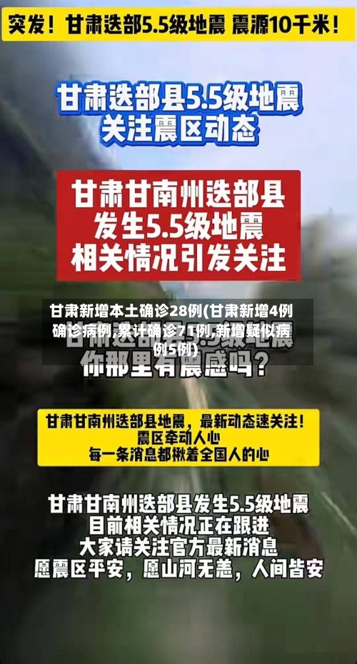 甘肃新增本土确诊28例(甘肃新增4例确诊病例,累计确诊71例,新增疑似病例5例)-第2张图片