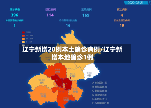 辽宁新增20例本土确诊病例/辽宁新增本地确诊1例-第3张图片