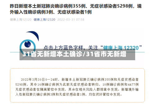 31省无新增本土确诊/31省市无新增-第3张图片
