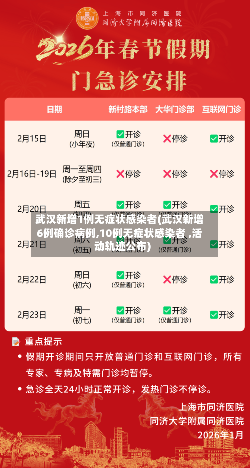武汉新增1例无症状感染者(武汉新增6例确诊病例,10例无症状感染者 ,活动轨迹公布)-第2张图片