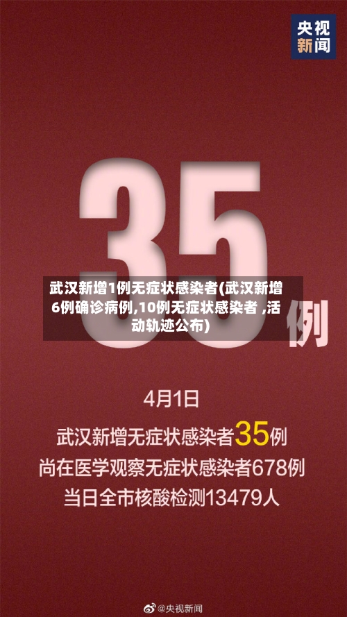 武汉新增1例无症状感染者(武汉新增6例确诊病例,10例无症状感染者 ,活动轨迹公布)