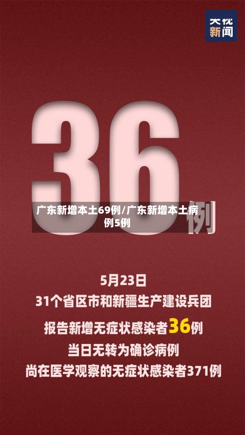 广东新增本土69例/广东新增本土病例5例-第2张图片