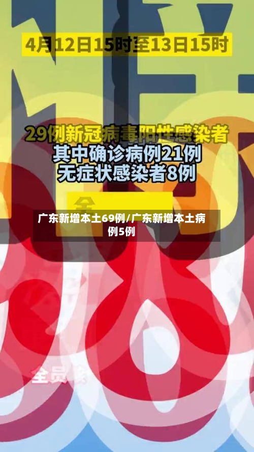 广东新增本土69例/广东新增本土病例5例