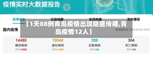 【1天88例青岛疫情出现隐匿传播,青岛疫情12人】